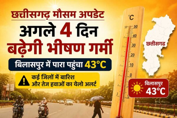 छत्तीसगढ़ में मौसम का डबल अटैक