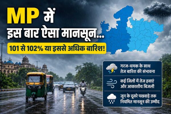 मध्य प्रदेश मानसून 2026 का मौसम अपडेट, राज्य में सामान्य से अधिक बारिश की संभावना और कई जिलों में बारिश व गरज-चमक का अलर्ट।