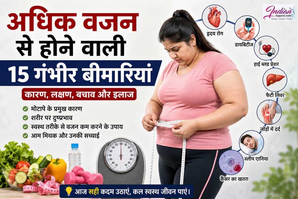 अधिक वजन से होने वाली 15 गंभीर बीमारियां और मोटापा कम करने के उपाय दर्शाती फीचर इमेज