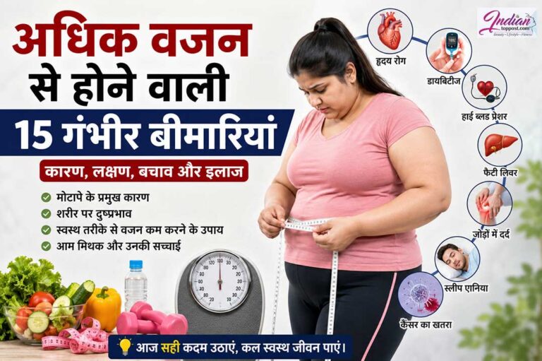 अधिक वजन से होने वाली 15 गंभीर बीमारियां और मोटापा कम करने के उपाय दर्शाती फीचर इमेज