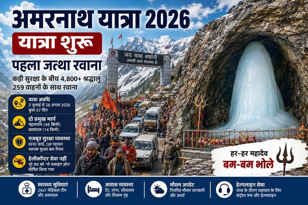 अमरनाथ यात्रा 2026 शुरू होने पर कड़ी सुरक्षा के बीच जम्मू से रवाना होता पहला श्रद्धालुओं का जत्था और पवित्र अमरनाथ गुफा में हिम शिवलिंग का दृश्य।
