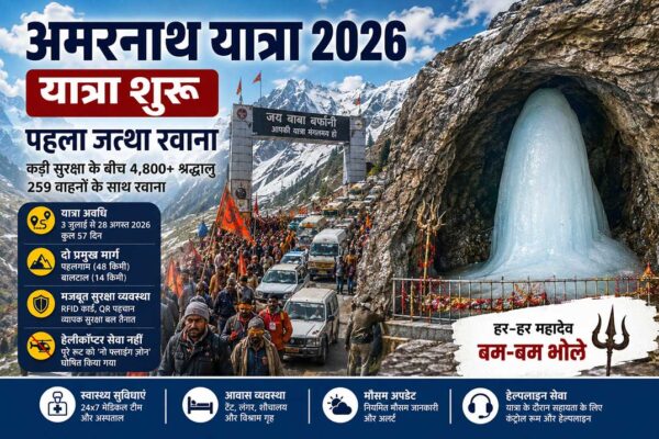 अमरनाथ यात्रा 2026 शुरू होने पर कड़ी सुरक्षा के बीच जम्मू से रवाना होता पहला श्रद्धालुओं का जत्था और पवित्र अमरनाथ गुफा में हिम शिवलिंग का दृश्य।