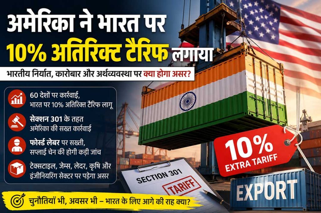 अमेरिका द्वारा भारत पर 10% अतिरिक्त टैरिफ लगाने को दर्शाती फीचर इमेज, जिसमें भारतीय निर्यात, कंटेनर, अमेरिकी ध्वज और व्यापारिक प्रभाव को दर्शाया गया है।