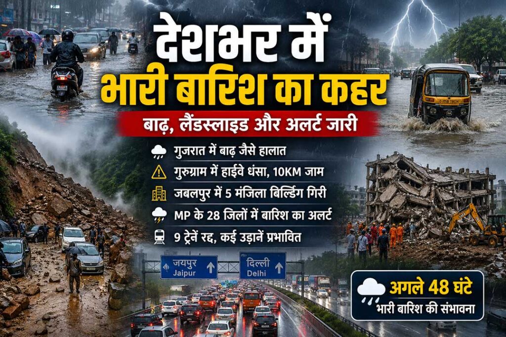 IMD Weather Update: देशभर में भारी बारिश, बाढ़, लैंडस्लाइड और जलभराव की स्थिति को दर्शाती फीचर इमेज, जिसमें गुजरात, गुरुग्राम, मध्य प्रदेश और अन्य राज्यों में मानसून का असर दिखाया गया है।