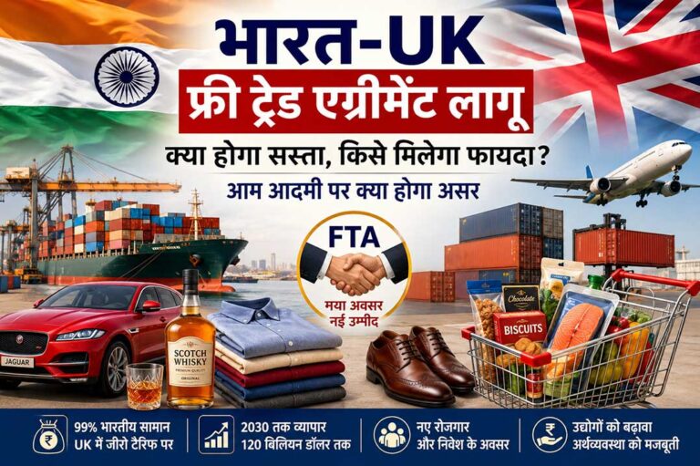 भारत-UK फ्री ट्रेड एग्रीमेंट लागू होने के बाद व्यापार, आयात-निर्यात, कार, व्हिस्की, कपड़े और आम आदमी पर संभावित प्रभाव दर्शाती फीचर इमेज।