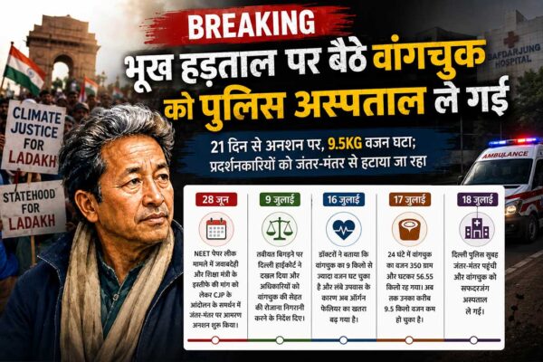 21 दिन की भूख हड़ताल के बाद सोनम वांगचुक को सफदरजंग अस्पताल ले जाते हुए दर्शाती फीचर इमेज, जिसमें जंतर-मंतर प्रदर्शन और अस्पताल का प्रतीकात्मक दृश्य दिखाया गया है।