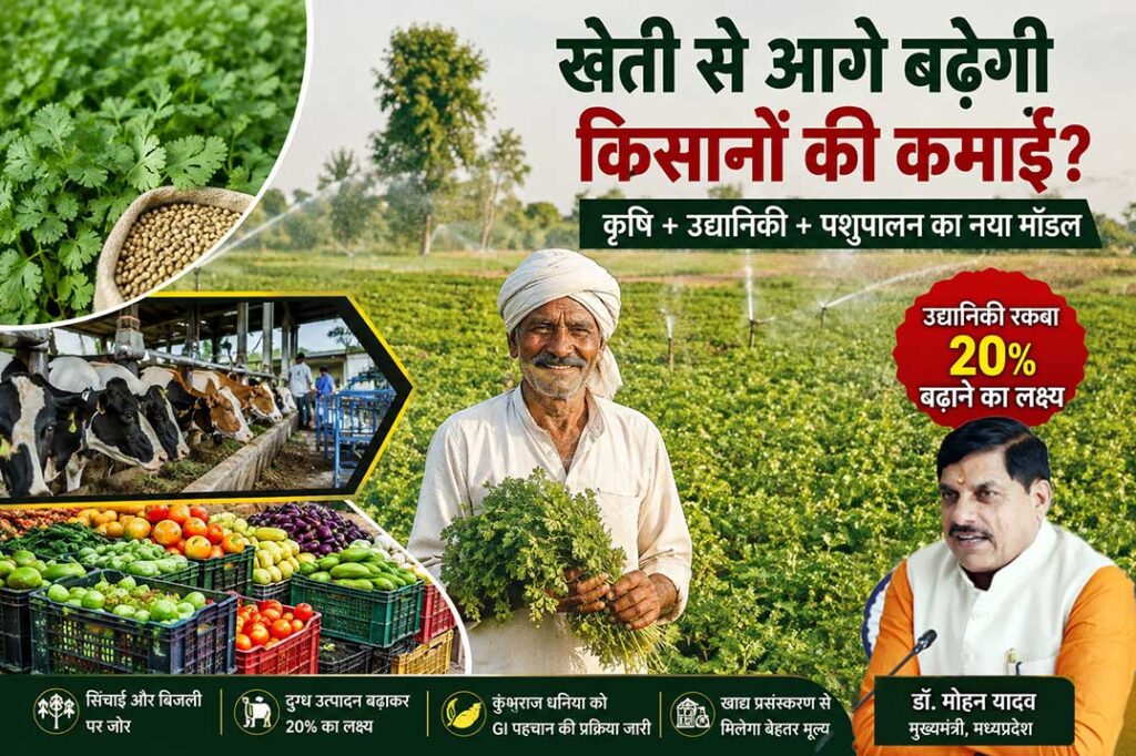 मध्यप्रदेश में किसानों की आय बढ़ाने के लिए कृषि, उद्यानिकी, पशुपालन और डेयरी को बढ़ावा देने की योजना