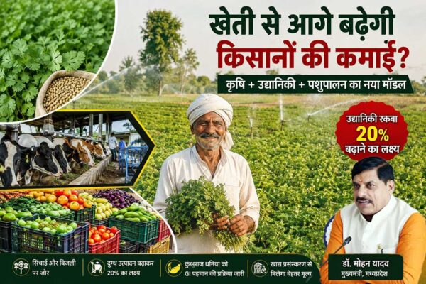 मध्यप्रदेश में किसानों की आय बढ़ाने के लिए कृषि, उद्यानिकी, पशुपालन और डेयरी को बढ़ावा देने की योजना