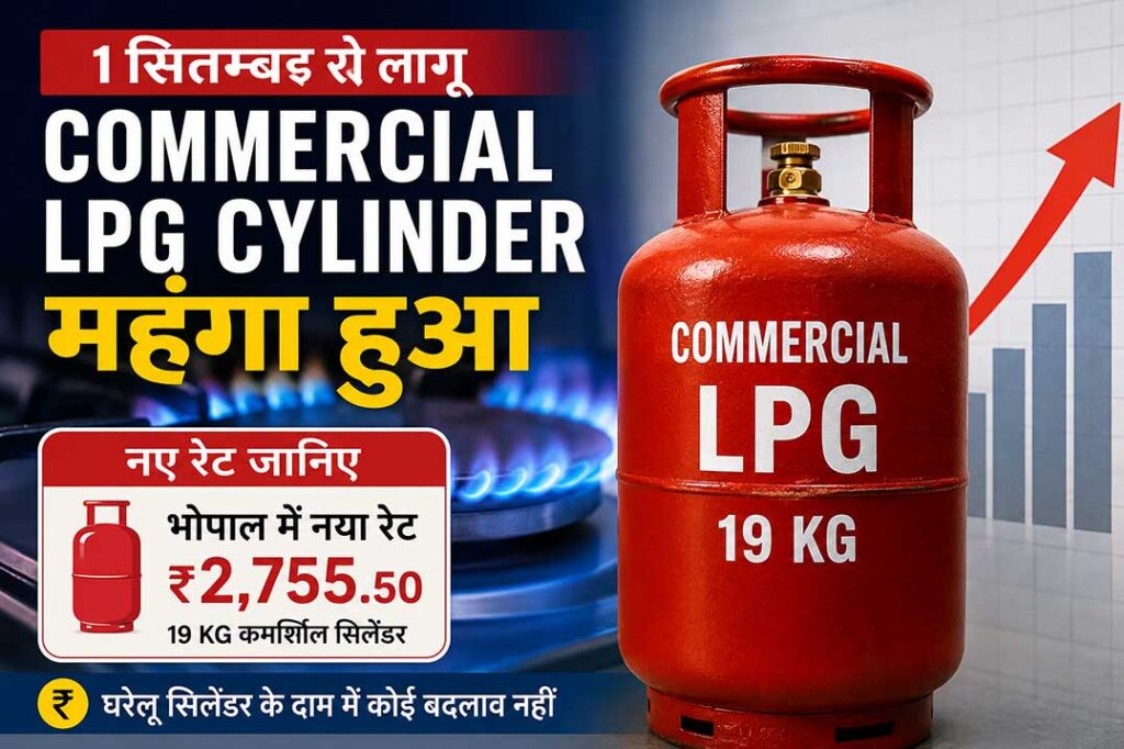 1 सितंबर 2026 से Commercial LPG Cylinder महंगा, भोपाल में 19 किलो सिलेंडर का नया रेट 2755.50 रुपये